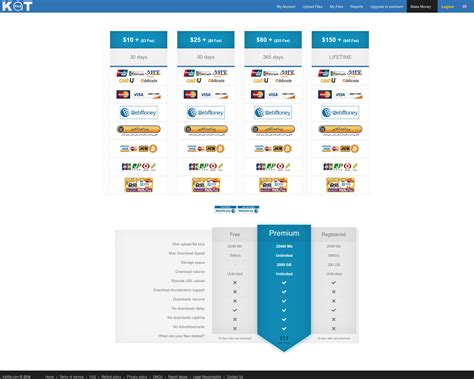 [Solved] Katfile.com .